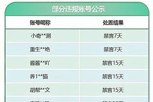 沃勒尔：克罗斯多年来一直在最高水准，但他回国家队非必须选项